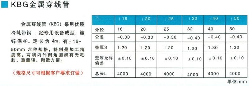 KBG金屬穿線管參數